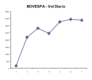 Grafico_2