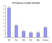 Grafico_3