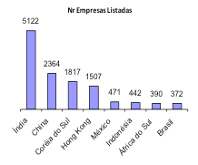 Grafico_4