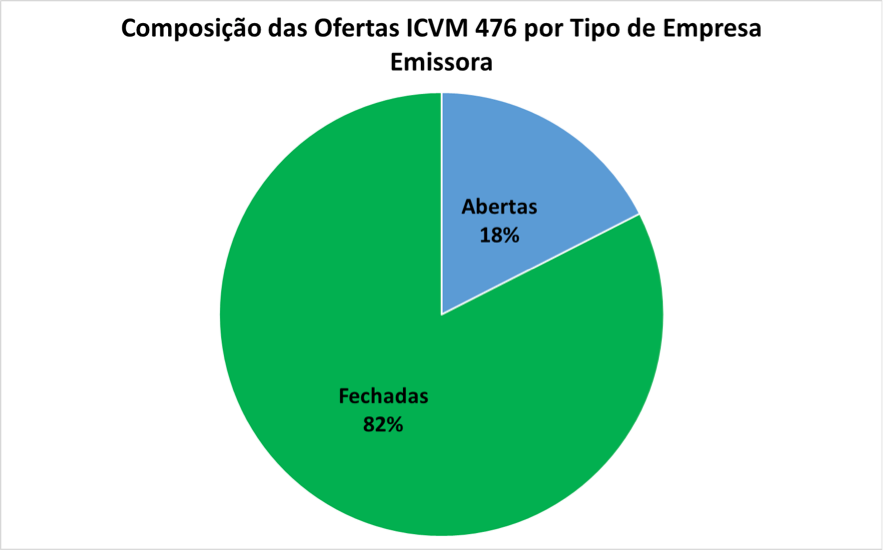 grafico11