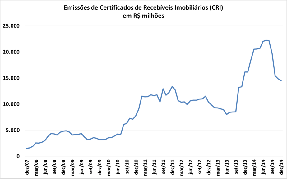 grafico12