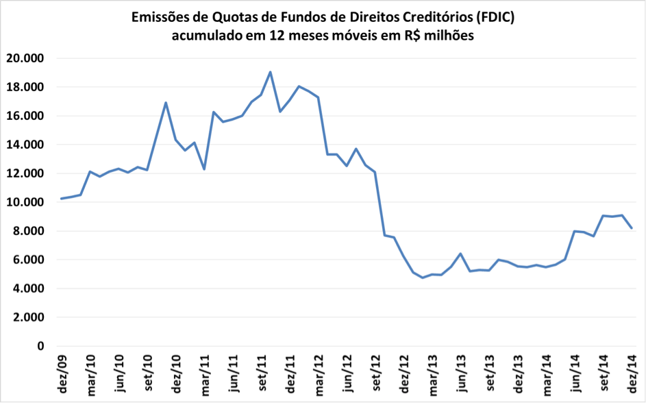 grafico14
