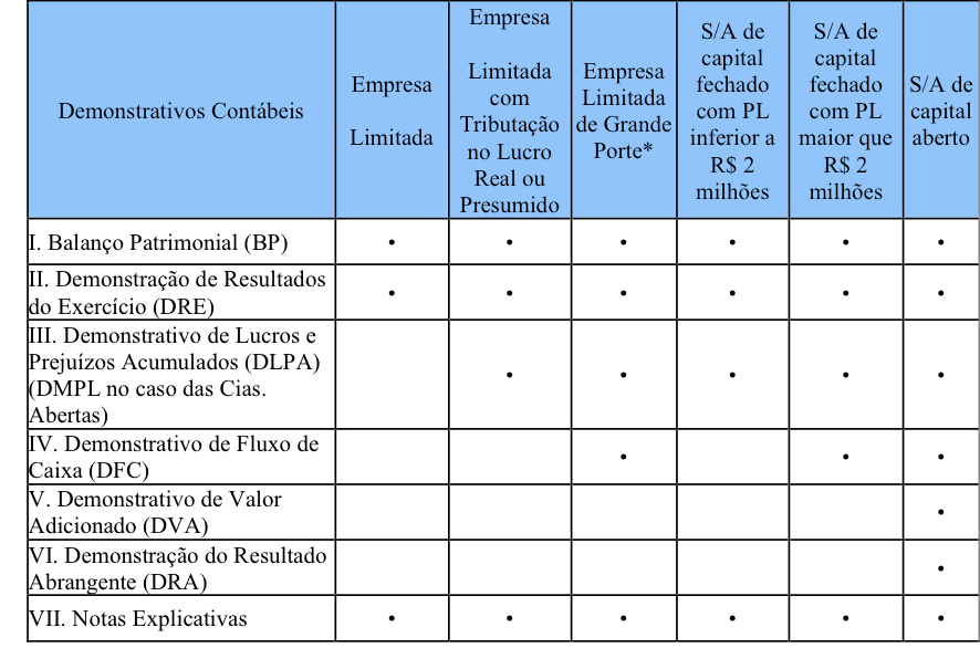 grafico16