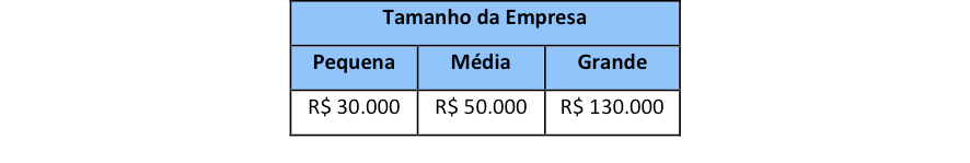 grafico17