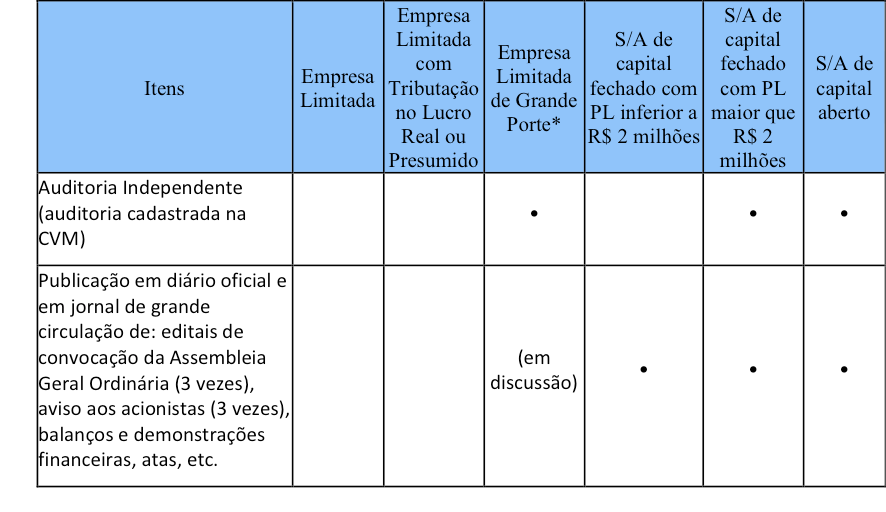 grafico18