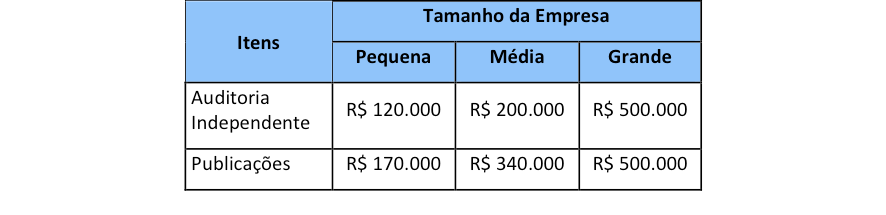 grafico19