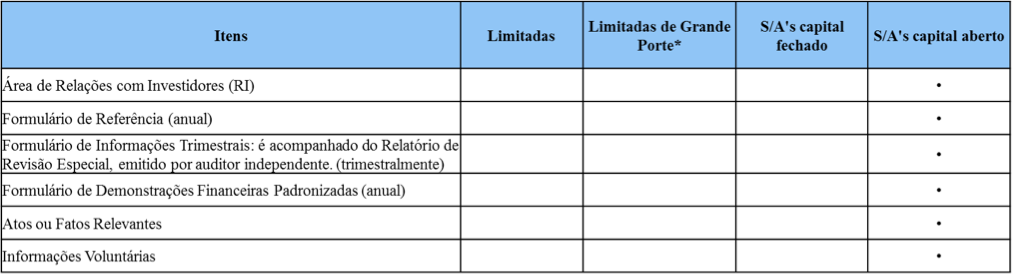 grafico20