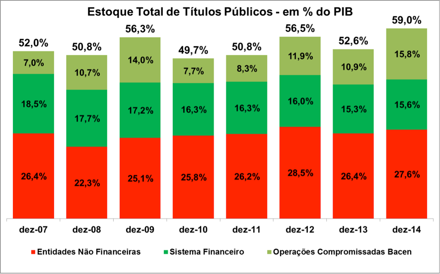 grafico30
