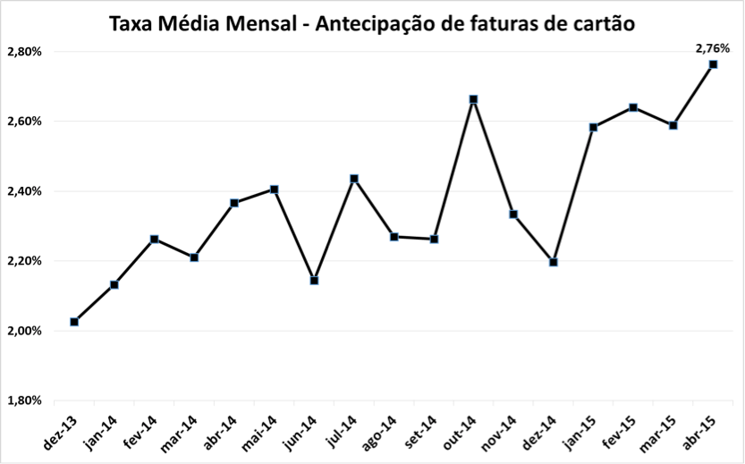 grafico31