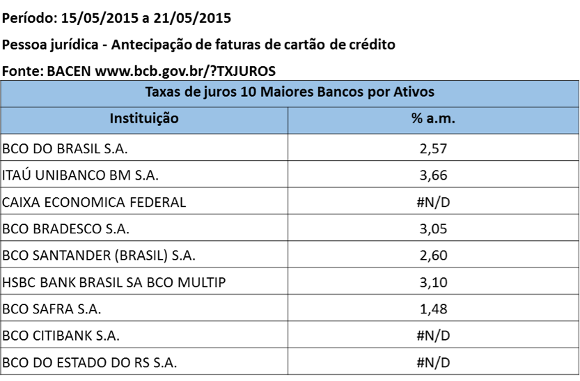 grafico32