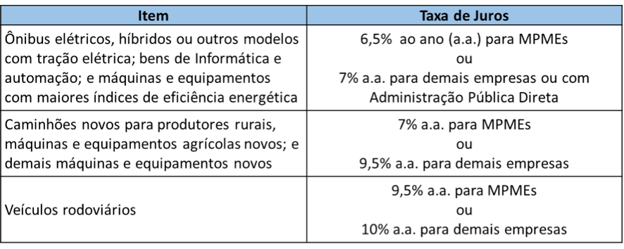 grafico50