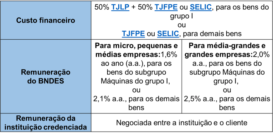 grafico52