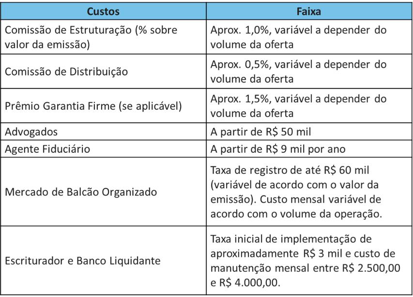 grafico59