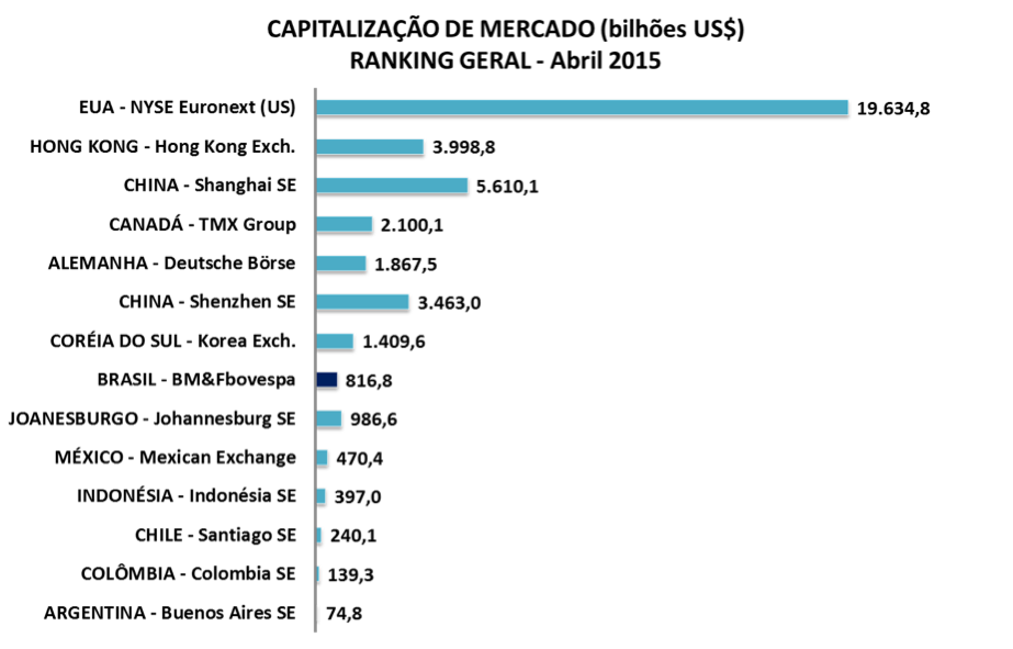 grafico6