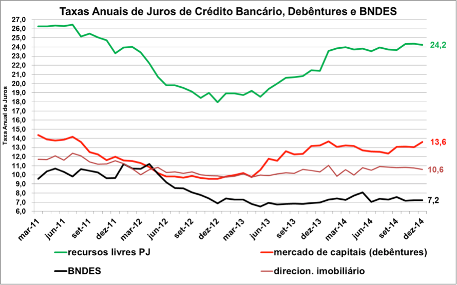 grafico8