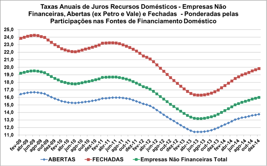 grafico9