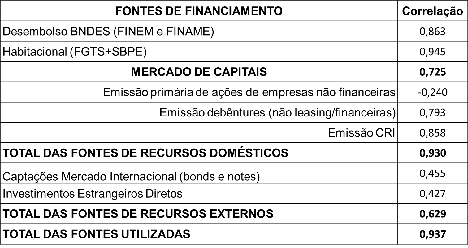 tabela1