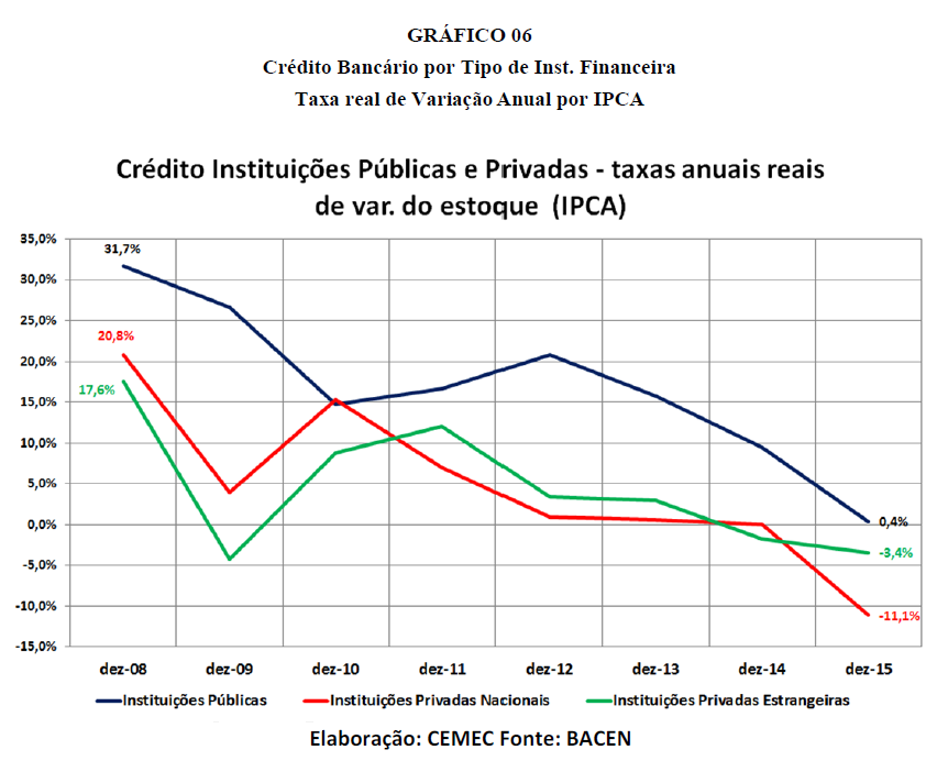 grafico_06_NC