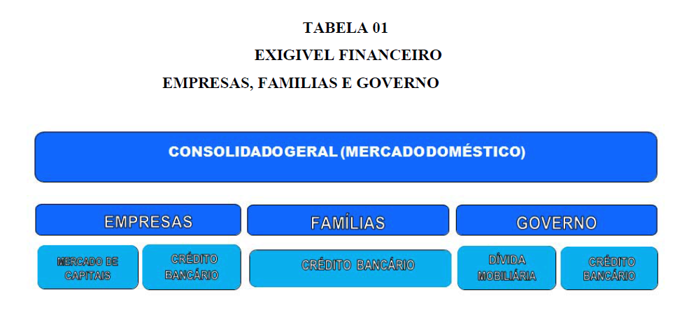 tabela_01