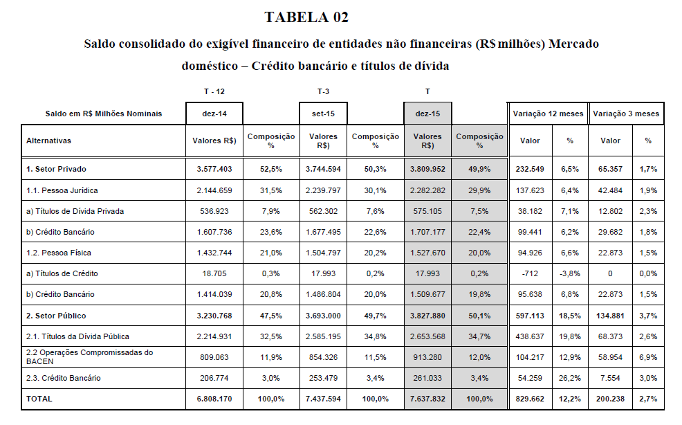 tabela_02