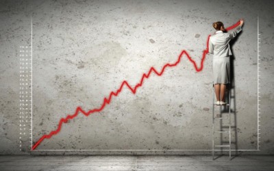 Brasil evolui no ranking mundial de empreendedorismo