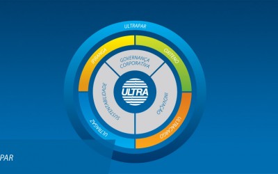 ULTRAPAR – Um dos maiores grupos empresariais brasileiros multinegócios.