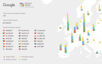 A paz milionária entre o Google e a mídia europeia