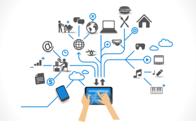 IoT. Ou a Internet das Coisas